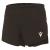 Gaston Hero Short Micro  BLK 5XL Teknisk løpeshorts - kort modell 